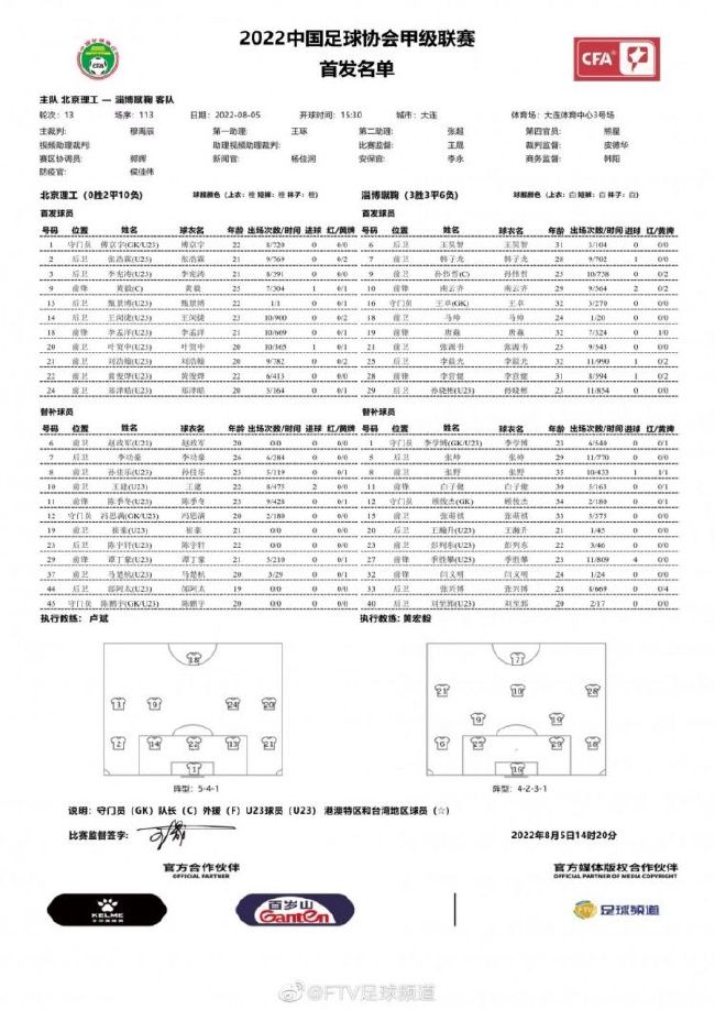 陈飞宇庆祝生日陈冠希RAP打动刘亦菲冯绍峰自曝床戏拍到;被掏空陈国富、张家鲁监制，李蔚然导演的《侍神令》携手陈坤、周迅重磅亮相，这是现象级手游的首次真人化